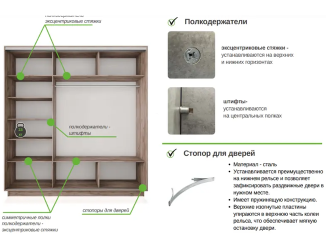 Шкаф-купе Экспресс 3-х дверный (Фото №1017 Буквы)